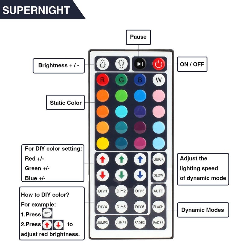 SUPERNIGHT RGB Light Strip Remote Controller, 2-in-1 4 Pin Dimming Dimmer Brightness Flash Mode Control Options for LED Tape Light,12V DC LEDs Rope Lighting (2 Ports) - Image 5